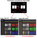 XCRT Advanced Imaging Technology Comparison